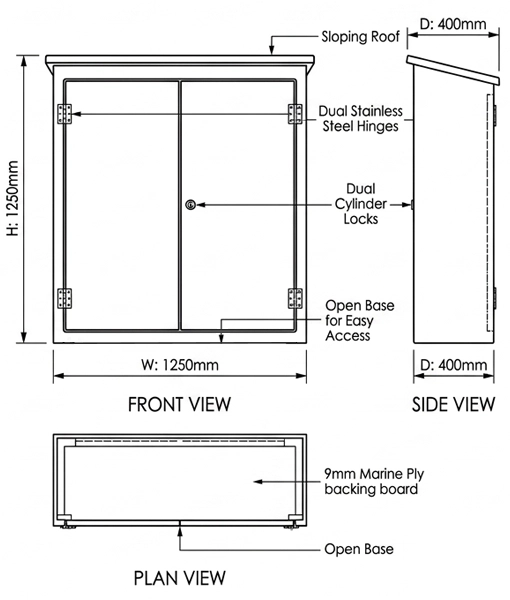 UKPN Compliant GRP Kiosks | Weatherproof Electrical Enclosures