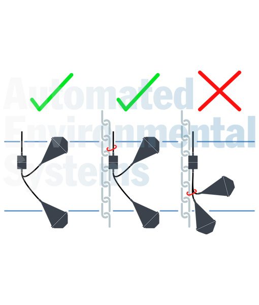 IWF Float Switch