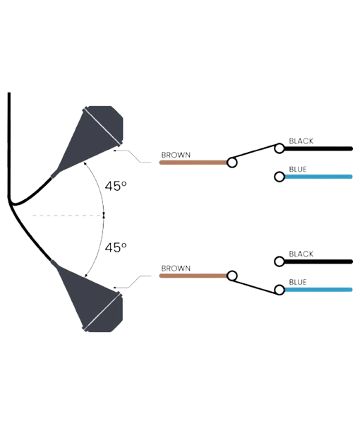 IWF Float Switch Activation