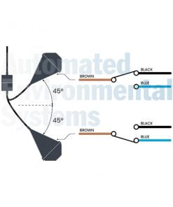 IWF Float Switch