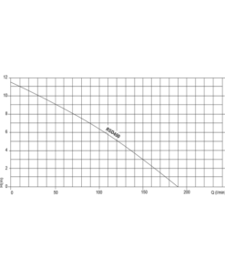 JS Pump RSD400 Low Suction Drainage Pump