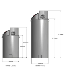 AG Utility Cold Water Booster Set