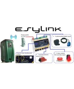 DAB ESYLINK Wireless Interface