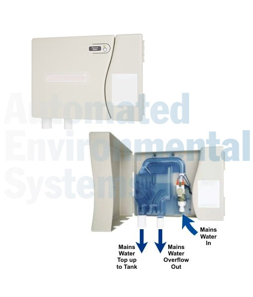 Direct Feed Rainwater Harvesting System - Below Ground - Automated ...