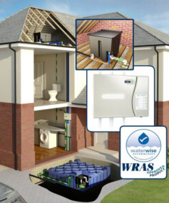 Gravity Feed Rainwater Harvesting System - Below Ground