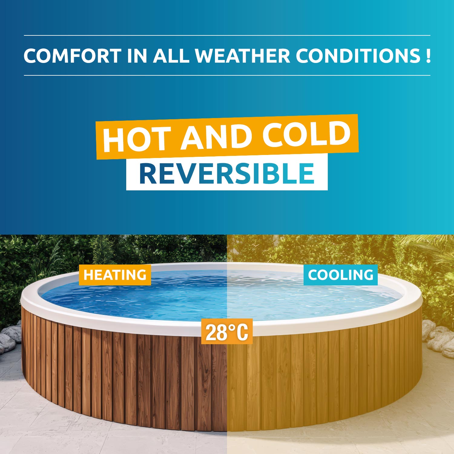 Poolex Nano Ultra Compact Heat Pump with Wi-Fi for Above-Ground Swimming Pools