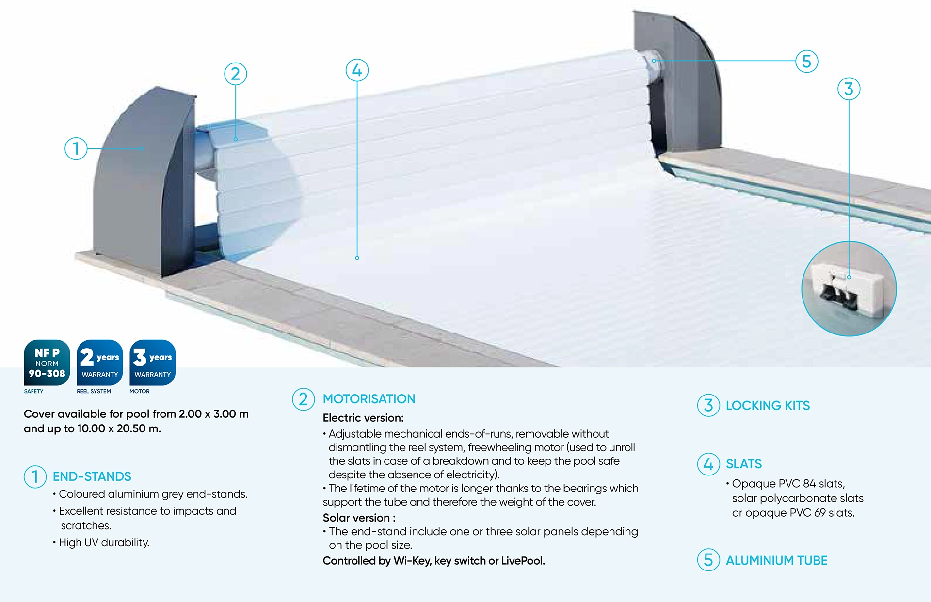 Del Contura Automatic Slatted Pool Cover