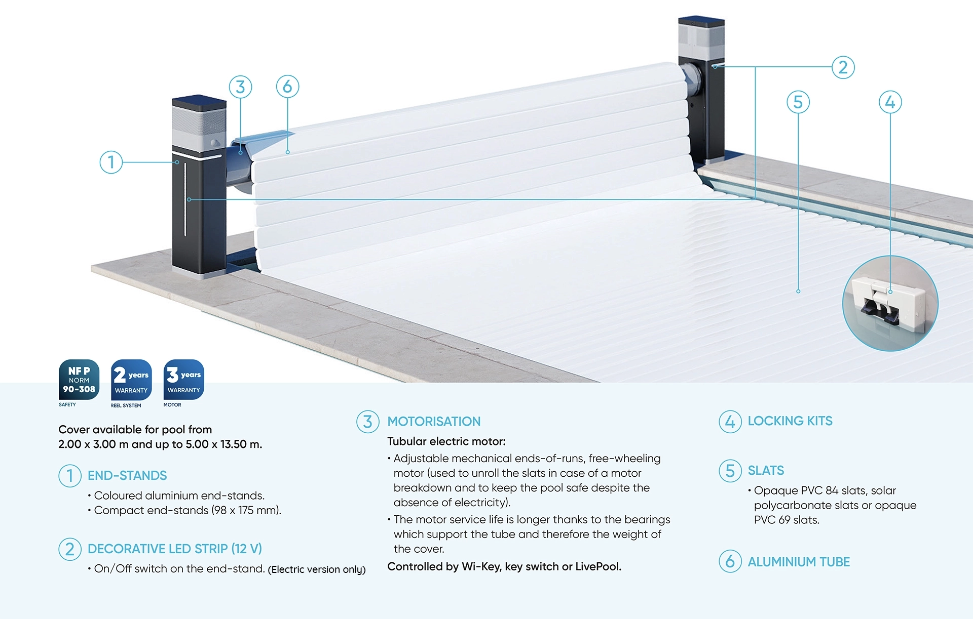 Del Tixit Automatic Slatted Pool Cover