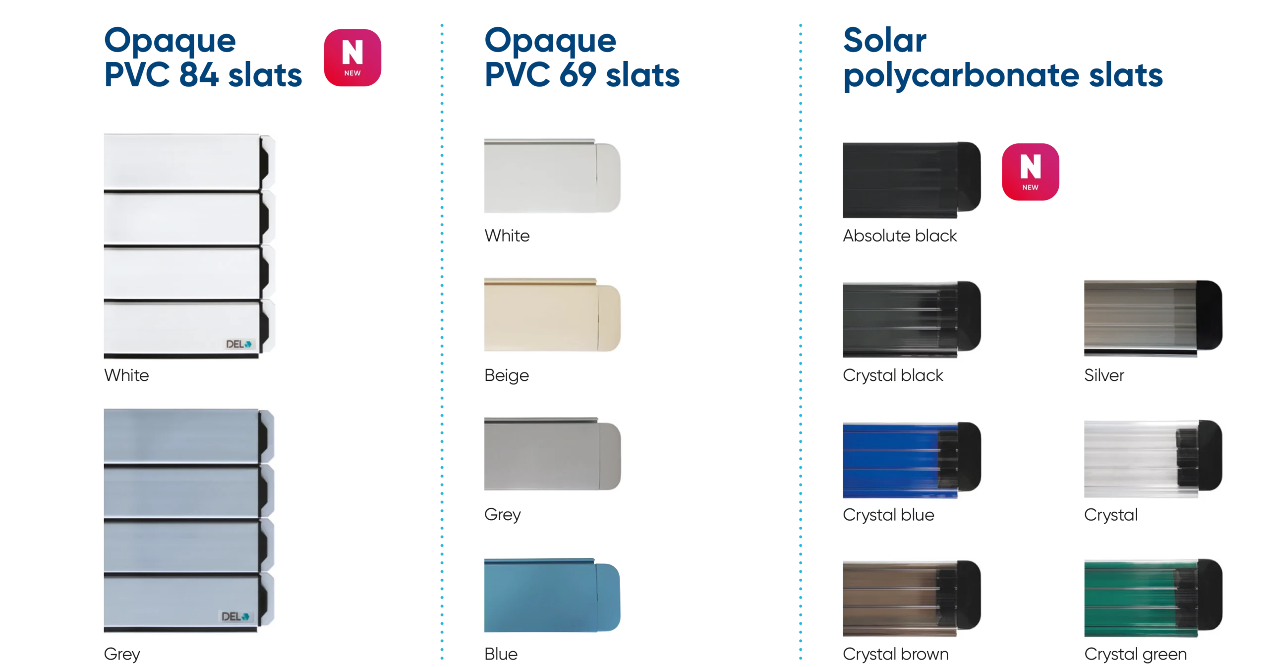 Del Tixit Automatic Slatted Pool Cover
