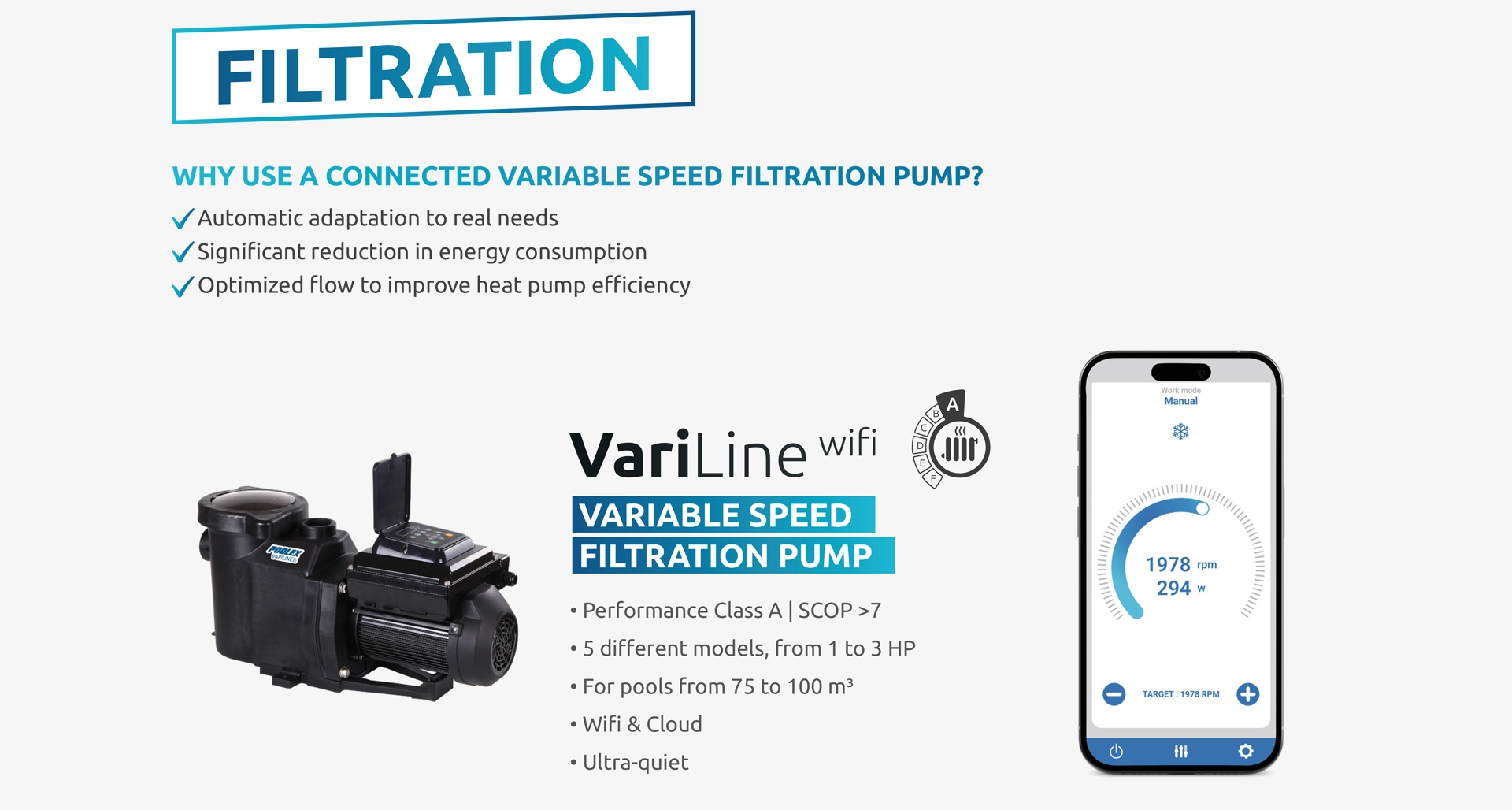 Poolex Nexus - Filtration Optimisation - The variable speed pump automatically recalculates flow rates based on thermal demand to improve heat exchange efficiency